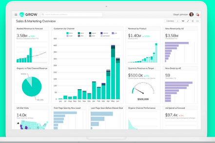 social media analytics tools